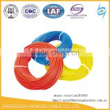 IEC Guage Copper Cables Electric Wires