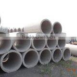 Vertical Type Concrete Tube Making Machine SY1000 Shengya Brand thumbnail-6