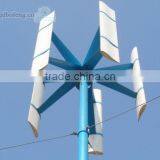 Roof-mounted Vertical Axis Wind Turbine