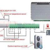 RS485 Communication Room Air Conditioner Universal Remote Control, Air Conditioner Universal Control Board thumbnail-4