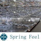 Mattress Coil Spring , Bedding Bonnell Spring Units for King Mattress thumbnail-1