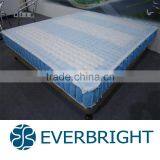 Hot Sale Inside Pocket Spring for Mattress or Sofa thumbnail-3