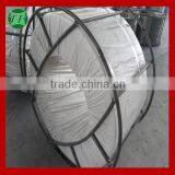 Metal Solid Calcium Cored Wire Exporter