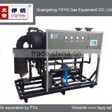 14.5Nm3/min Water-cooling Refrigerated Dryer,Water-cooled Industry Air Dryer thumbnail-5