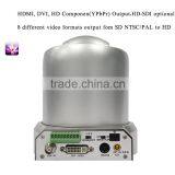 10x Optical Zoom 2.07 Megapixel 1080P Full HD Conference Camera thumbnail-4