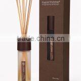 100ml OEM Good Quality Gliding Printed Office Decorative Aroma Reed Diffuser Bottle