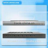 Hot Sell 8 Port Fixed Wireless Gsm Terminal 8888