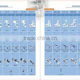 Best-selling Pegasus Sewing Machine Spare Part thumbnail-2