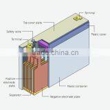 12v Lead Acid Battery 150ah thumbnail-5