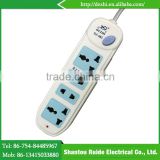 Wholesale china factory universal wall outlet