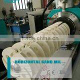 Ceramic Rotor and Chamber Bead Grinding Mill Equipment for Nano Pigment Paste thumbnail-2