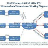 433mhz Wireless Weather Station Data Acquisition Modules RS485 S280 thumbnail-3