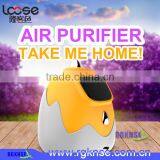 Private Labeling USB Powered Mini Xiaozhe Air Purifier for Car and Home Use thumbnail-3