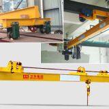 Manpower Suspension Crane thumbnail-2
