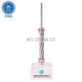 ACSR/TW Trapezoidal Conductor Antifreeze Rain thumbnail-6