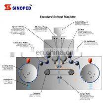 Sinoped Full Automatic Gelatin Melting and Filling Material Preparation System Softgel Capsule Packing Production Line thumbnail-5