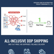 Stress-Free DDP Logistics | Air/Sea/Rail | No Hidden Fees | Shenzhen Forwarder thumbnail-1