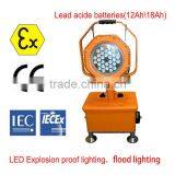 New Product Portable Luminaire! LED Explosion Proof Mobile Light for Hazardous Environment