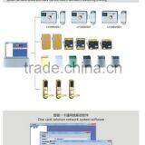 One-Card Solution Electronic Network Lock System