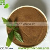 High efficiency water reducer naphthalene sulfonate SNF/PNS/FDN/NSF