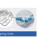 M66/46 Mattress Clips and Staples for Spring Mattress thumbnail-2