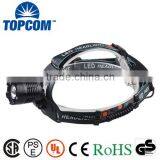 18650 Battery Adjust Focus XML T6 High Power Zoom Headlamp thumbnail-1