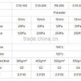 Pre-efficiency Anti-fractured PETorganic Synthetic Fiber Filter Roll thumbnail-6