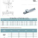 Roller Guide Conveyor Belt Guide Roller From China Factory Online Store SBR35 thumbnail-6