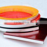 Environmental Friendly PVC Edge Banding