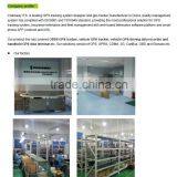 Vehicle Driving Data Recorder With GPS Tracker, for Fleet Management thumbnail-2