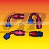 Full Sizes Aluminium Hose