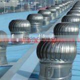 Unpower Fan, Nature Fan With no Power thumbnail-2