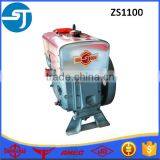 Supply Mini Diesel Generator ZS1100 Water Cooled Diesel Engine thumbnail-4