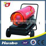 Golden Supplier Industrial Heat Stream Oil Heater
