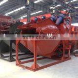 Introduce of Sand Recyling Machine,fine Sand Collecting Machine thumbnail-4