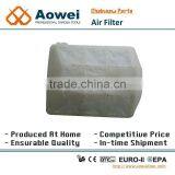 Chainsaw Air Filter as Parts of Chainsaw CS5200 Air Felt thumbnail-1