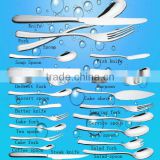 Stainless Steel Knives Fork Spoon,tableware ZQ-DX804