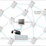 Wireless Temperature and Humidity Sensor STH-M02ZB ZigBee thumbnail-2