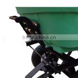 Qingdao Wantai Handy Garden Poly Dump Lawn Cart TC2145 thumbnail-4