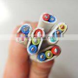 TPS Wire 2core and Earth Wire thumbnail-7