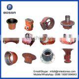 Sand Casting Gearbox Case Cover for Agricultural Tractor thumbnail-6