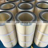 Polypropylene Membrane Pleated Cartridge Filter For Pharmaceutical Filter thumbnail-4