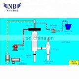 Lab Scale Mini Spray Dryer or Milk and Powder Instant Coffee thumbnail-5