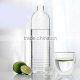 hot sale new design travel pyrex glass water bottle