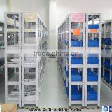 Steel Store Display Rack, Shelf System