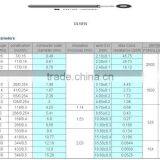 UL1015-18AWG GR/YE (Crimping+assembly)The Machine Internal Wire Harness thumbnail-5