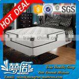 Professionl Factory Bonnell Spring Mattress Manufacturers thumbnail-1