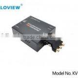 Sdi to YPbPr Converter 1080P SUPPORT RTMP thumbnail-6