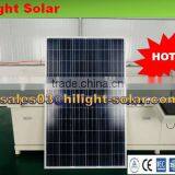 Polycrystalline 230w Solar Cell