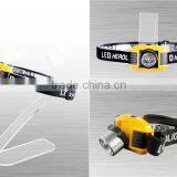 Rechargeable Outdoor LED Camping Headlight